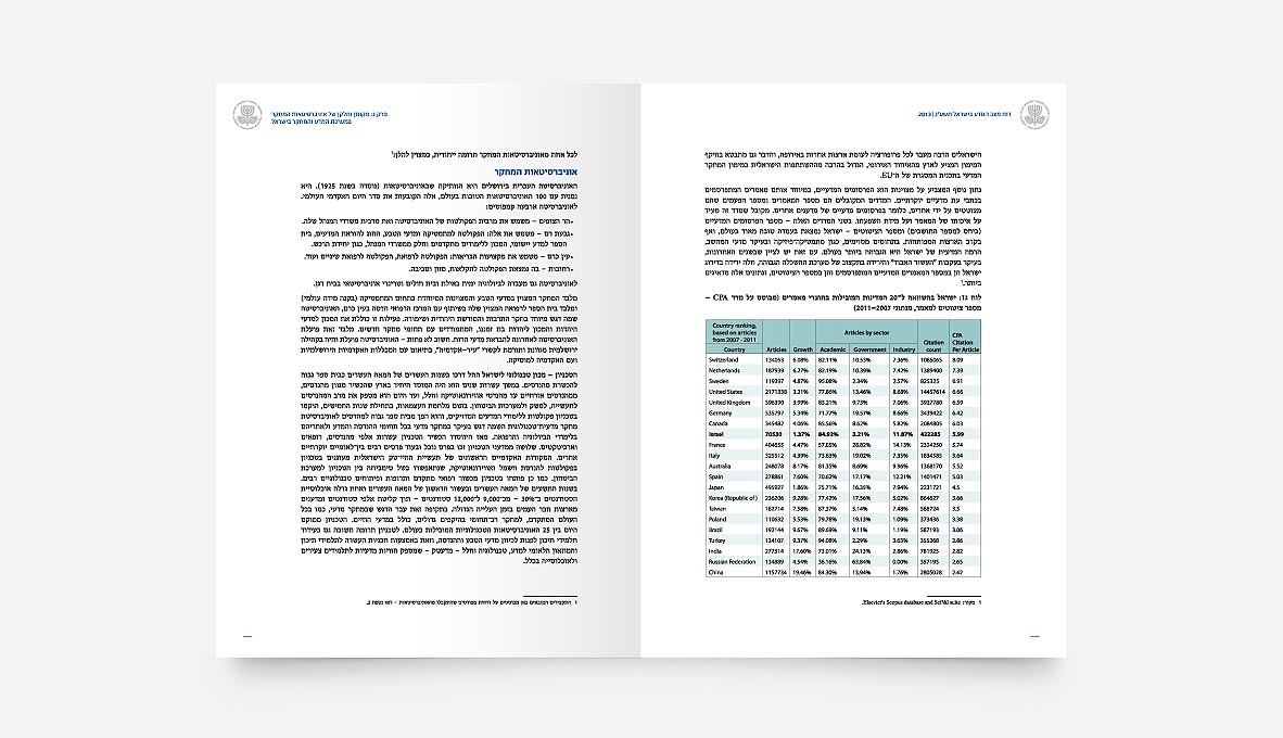 Israels Science Status Report